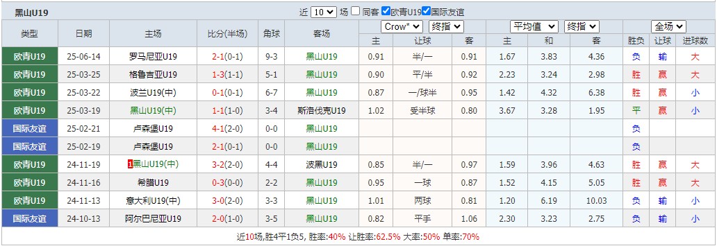 360截图20250616062228136.jpg 360截图20250616062228136.jpg