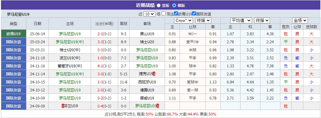 360截图20250616063554398.jpg 360截图20250616063554398.jpg