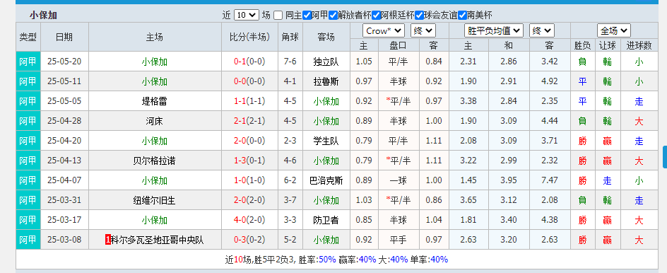 小保.png 小保.png