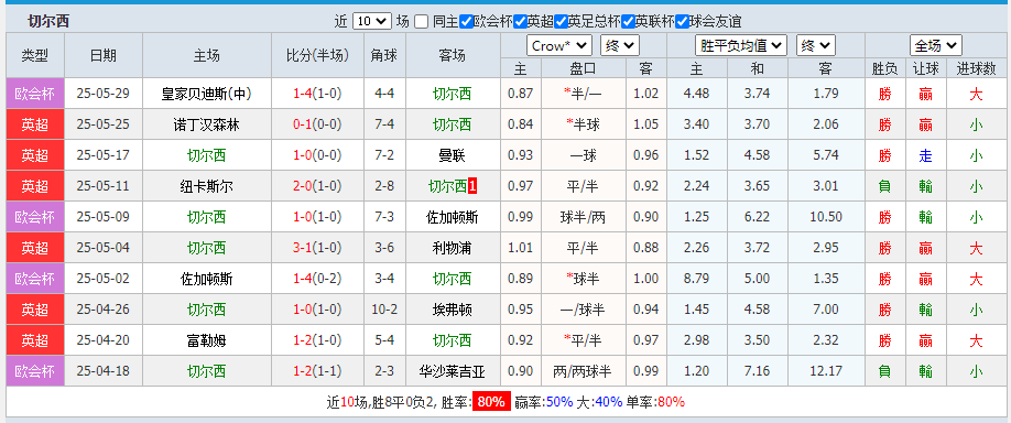 车子.png