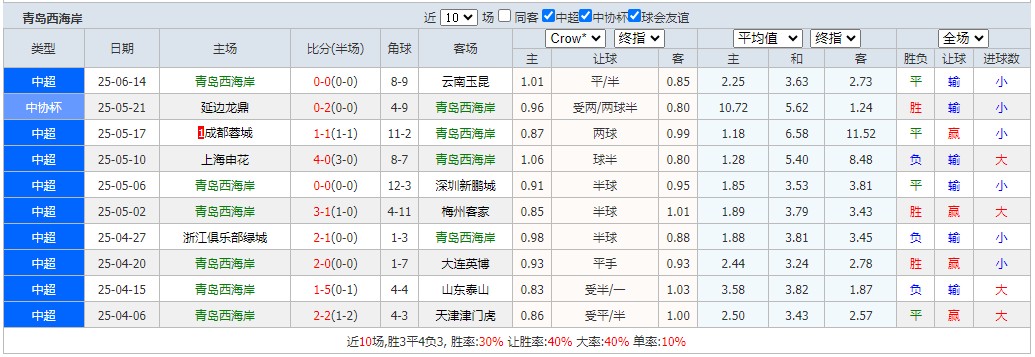 360截图20250617061859340.jpg 360截图20250617061859340.jpg