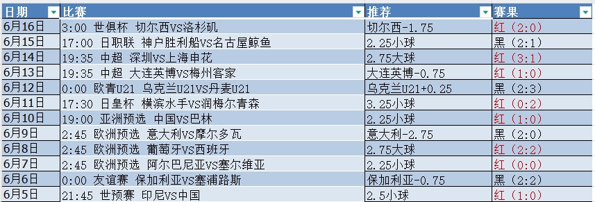 微信截图_20250617092719.png 微信截图_20250617092719.png