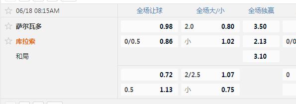 库存拉.jpg 库存拉.jpg