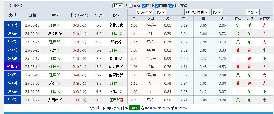 360截图20250617153010019.jpg