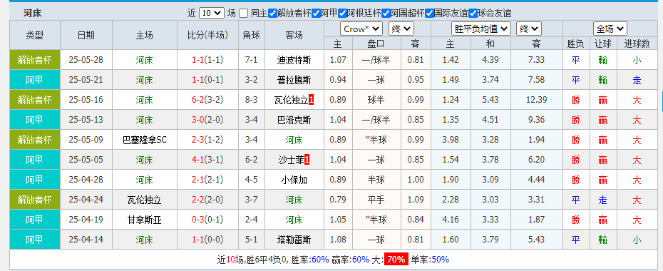 河床.png 河床.png
