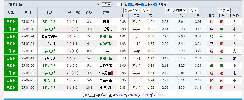 浦.png 浦.png