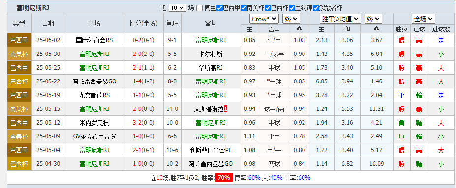 富明.png 富明.png