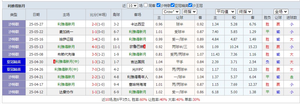 360截图20250618064011987.jpg 360截图20250618064011987.jpg