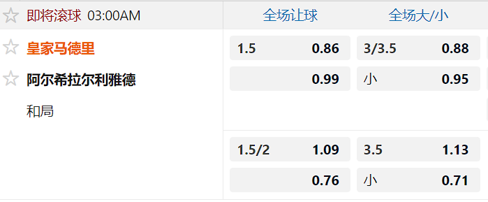 皇家马德里.png 皇家马德里.png