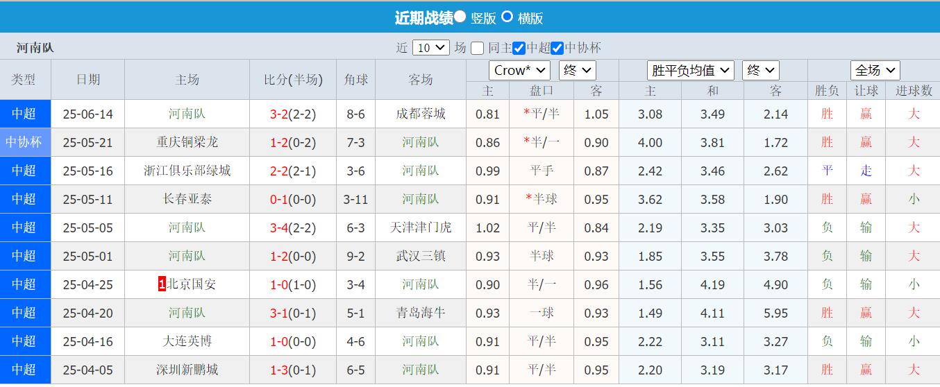 QQ截图20250618143800.jpg QQ截图20250618143800.jpg