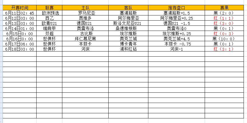QQ图片20250618201222.png QQ图片20250618201222.png