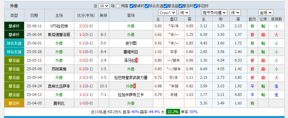 外.png 外.png