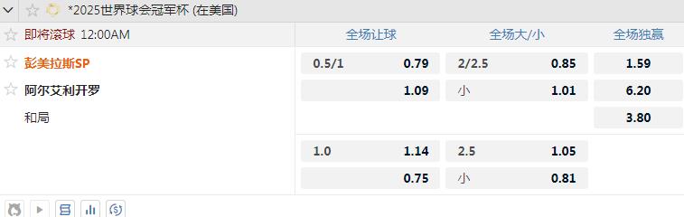 彭美拉斯.jpg