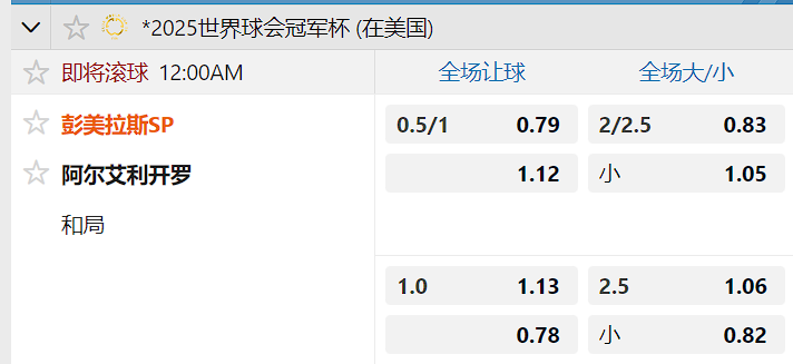 帕尔梅拉斯.png 帕尔梅拉斯.png