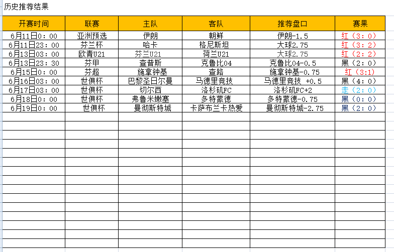 QQ图片20250619202822.png QQ图片20250619202822.png