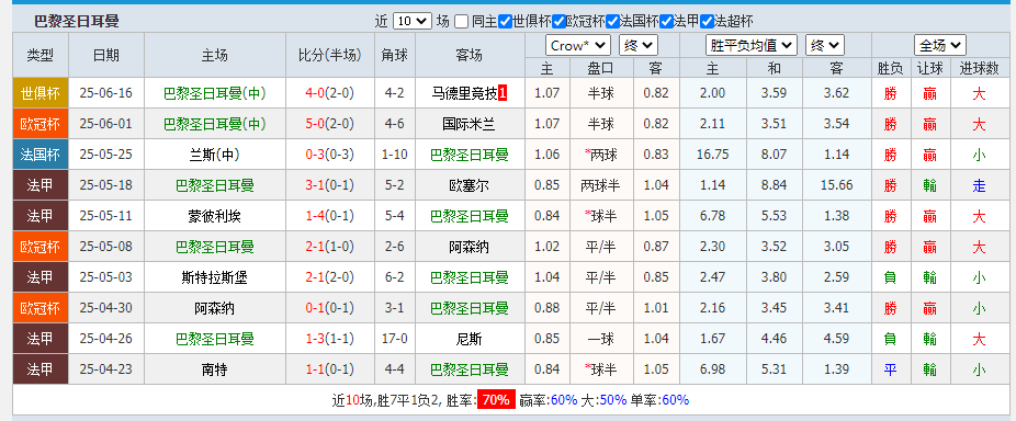 巴黎.png 巴黎.png