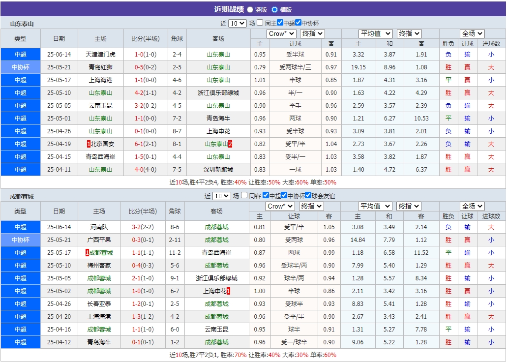 微信截图_20250620055504.png 微信截图_20250620055504.png