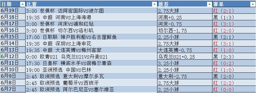 微信截图_20250620055547.png 微信截图_20250620055547.png