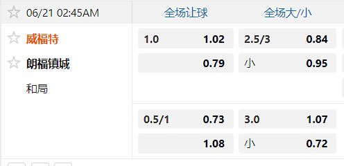 朗福德城.png 朗福德城.png