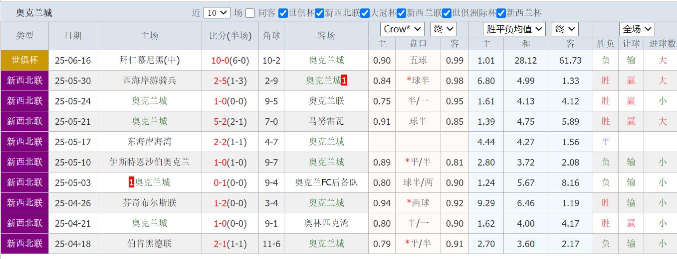 QQ截图20250620152939.jpg QQ截图20250620152939.jpg