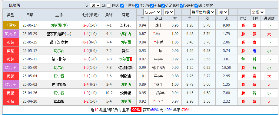 车子.png