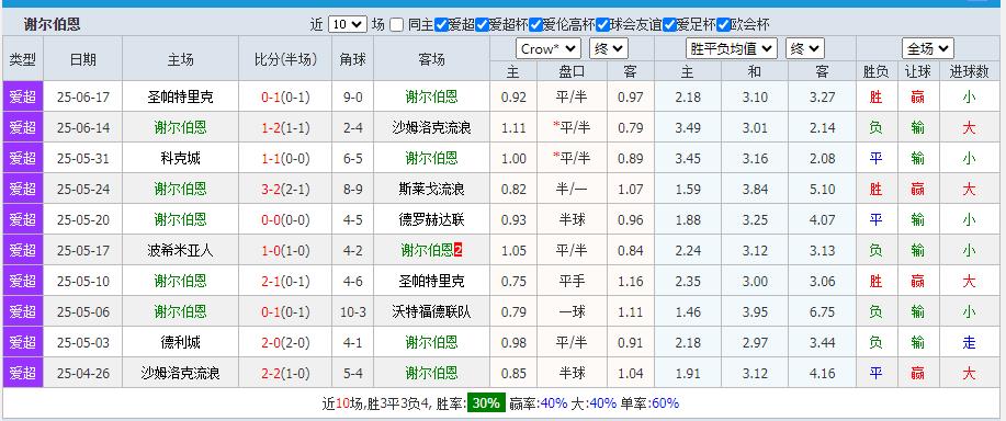 360截图20250620212352096.jpg