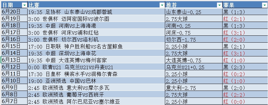 微信截图_20250620213433.png 微信截图_20250620213433.png