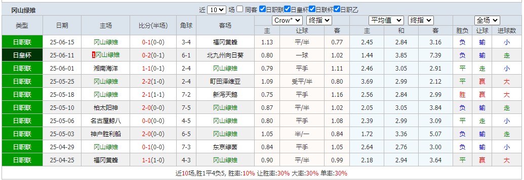 360截图20250621063933812.jpg 360截图20250621063933812.jpg