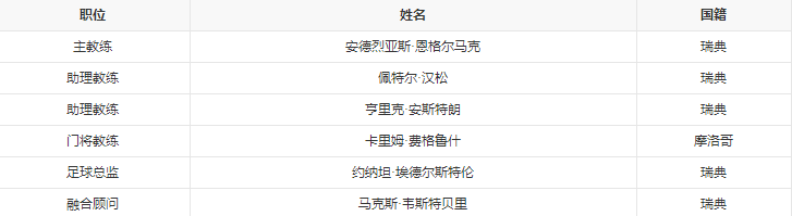 职员名单.png