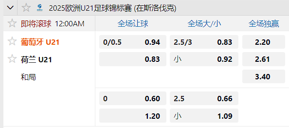 葡萄牙.png 葡萄牙.png