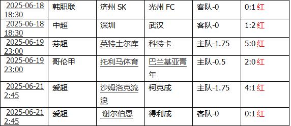 360截图20250621155135671.jpg