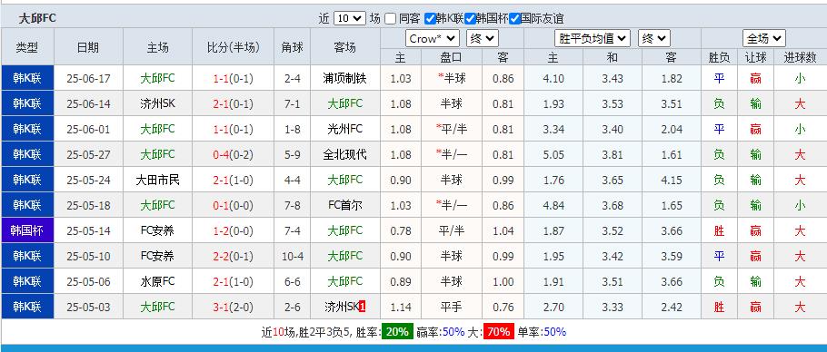 360截图20250621160336990.jpg