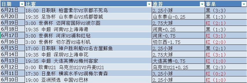微信截图_20250622065225.png 微信截图_20250622065225.png