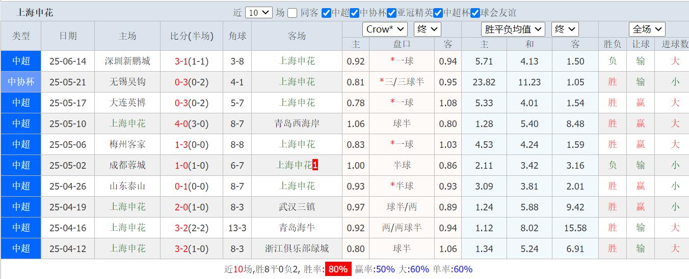 QQ截图20250622160530.jpg QQ截图20250622160530.jpg