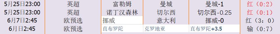 QQ截图20250622154922.jpg QQ截图20250622154922.jpg