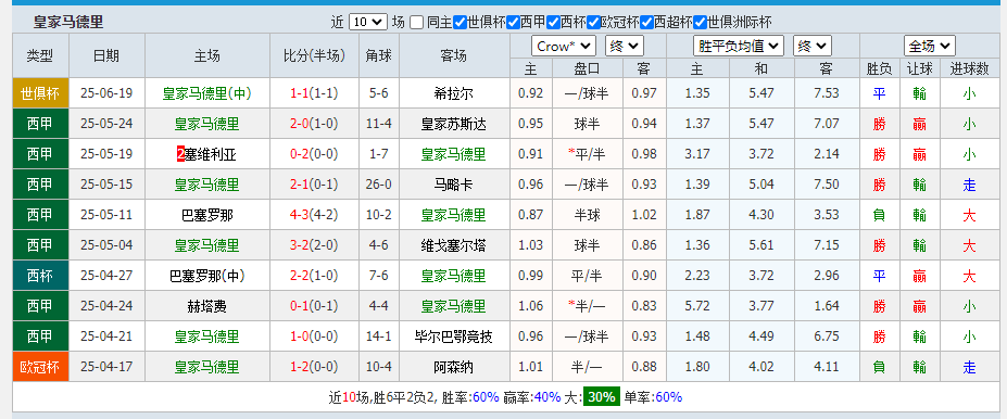 皇马.png