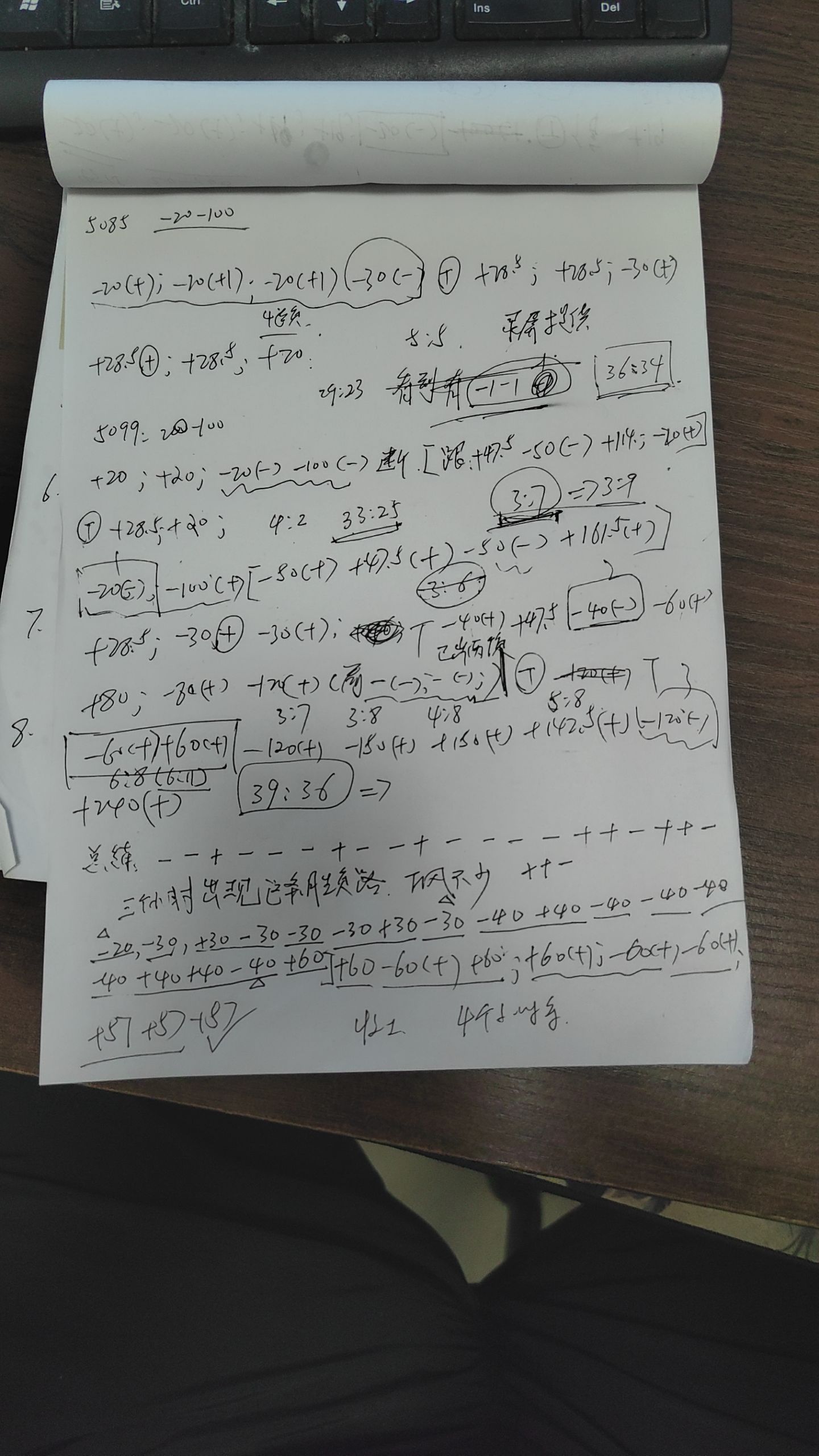 6月21日