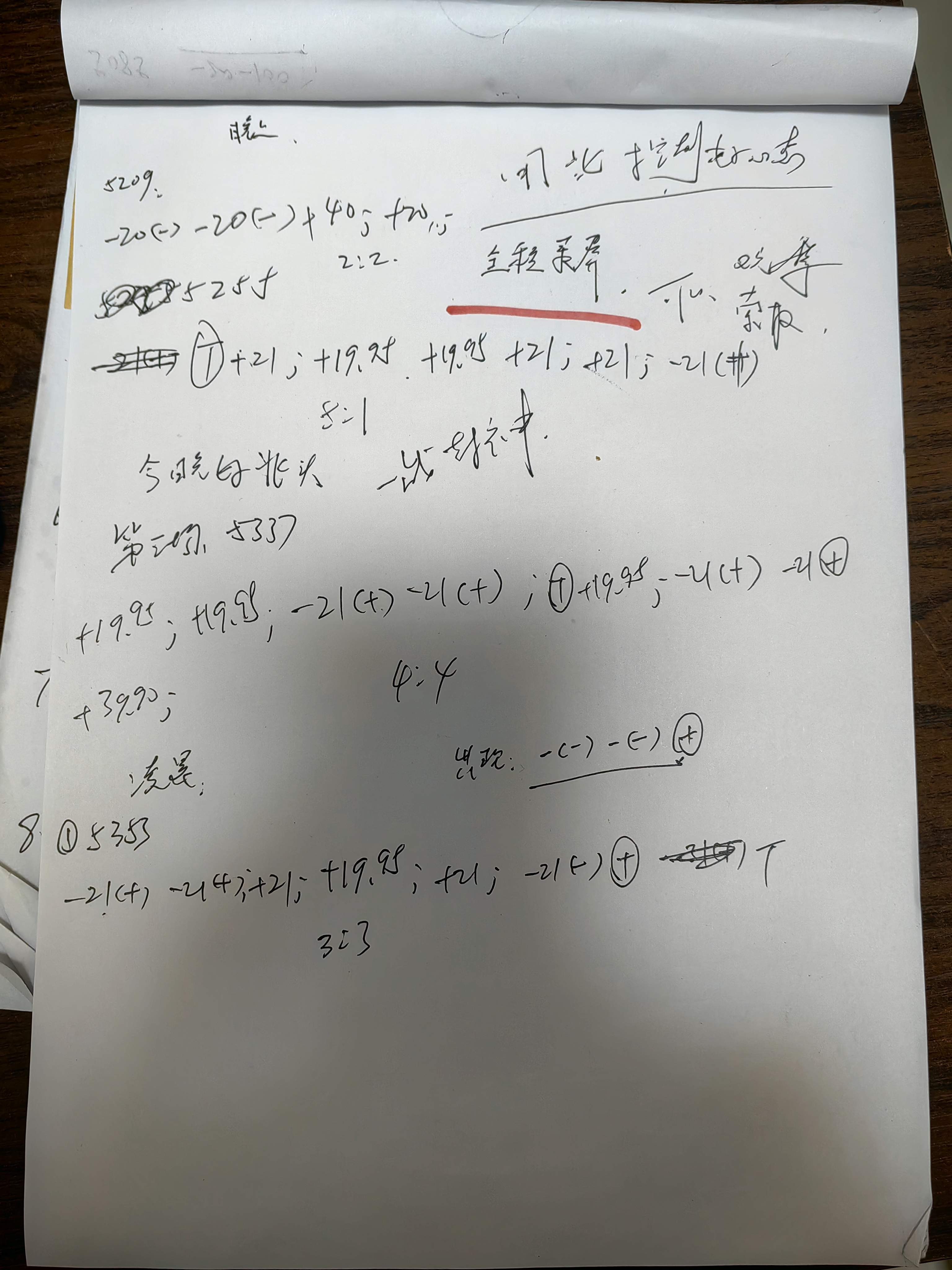 6月21日02