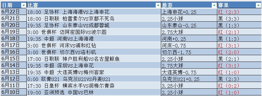 微信截图_20250622204529.png 微信截图_20250622204529.png