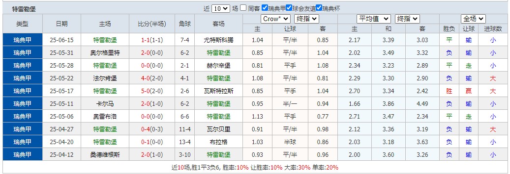 360截图20250623062330276.jpg 360截图20250623062330276.jpg