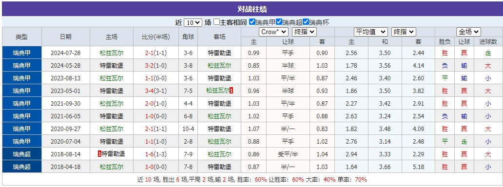 360截图20250623062734995.jpg 360截图20250623062734995.jpg