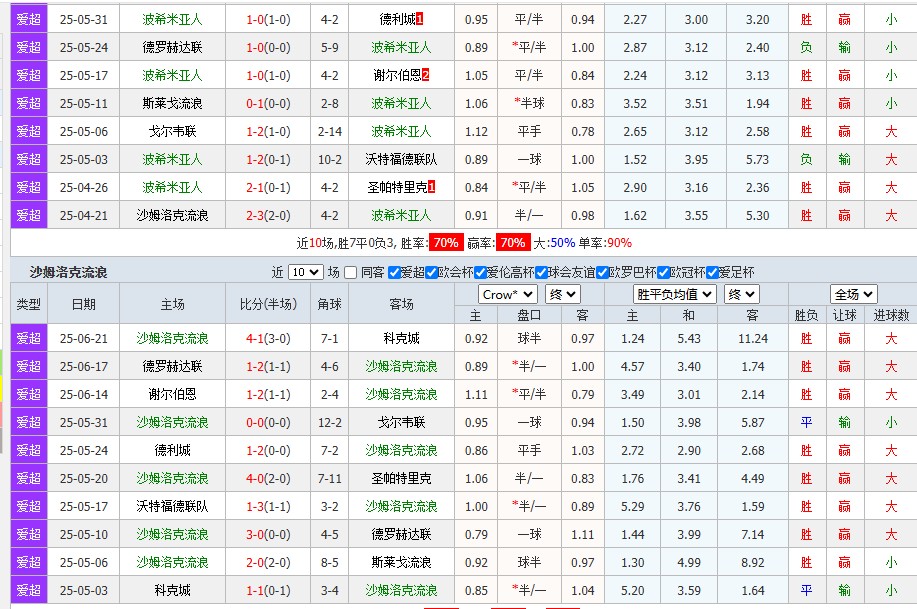 360截图20250623104613905.jpg 360截图20250623104613905.jpg