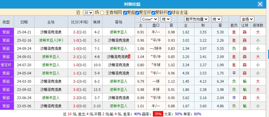 360截图20250623104620595.jpg 360截图20250623104620595.jpg
