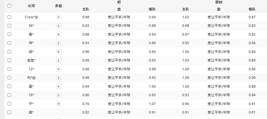 360截图20250623105217715.jpg 360截图20250623105217715.jpg