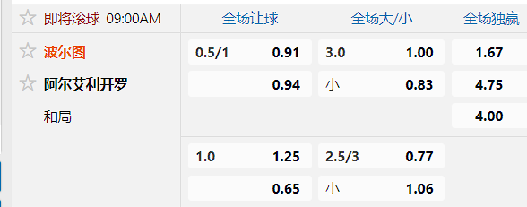 波尔图-0.75.png 波尔图-0.75.png