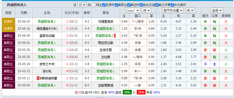 海湾人.png