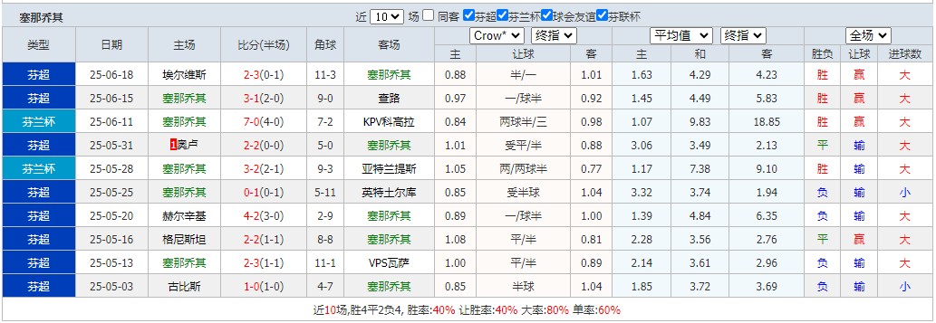360截图20250624060131517.jpg 360截图20250624060131517.jpg