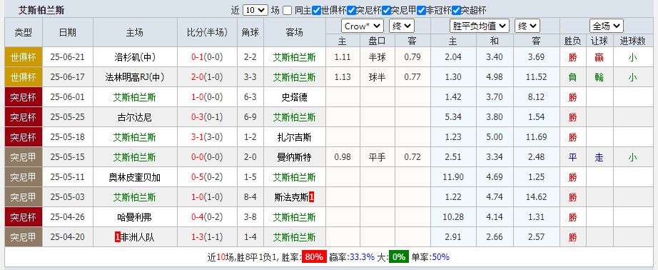 斯.png 斯.png