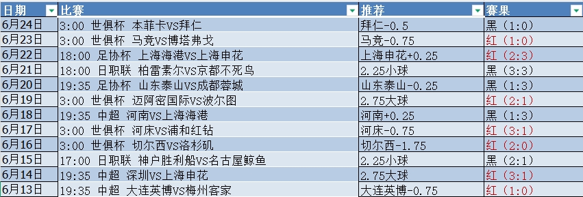 微信截图_20250625055531.png 微信截图_20250625055531.png