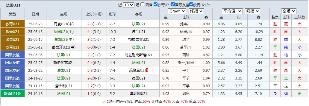 360截图20250625064317381.jpg 360截图20250625064317381.jpg